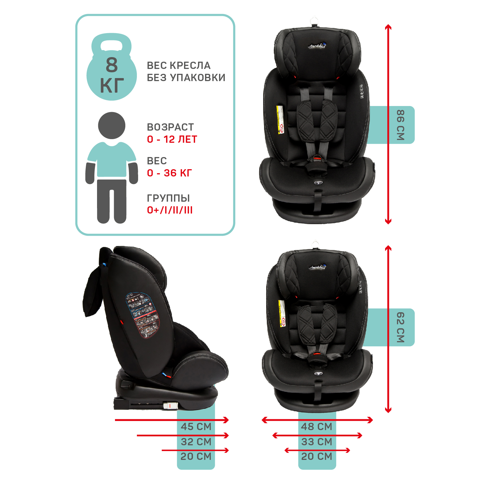 Автокресло Amarobaby Isofix 0+/1/2/3 (0-36 кг) - фото 30