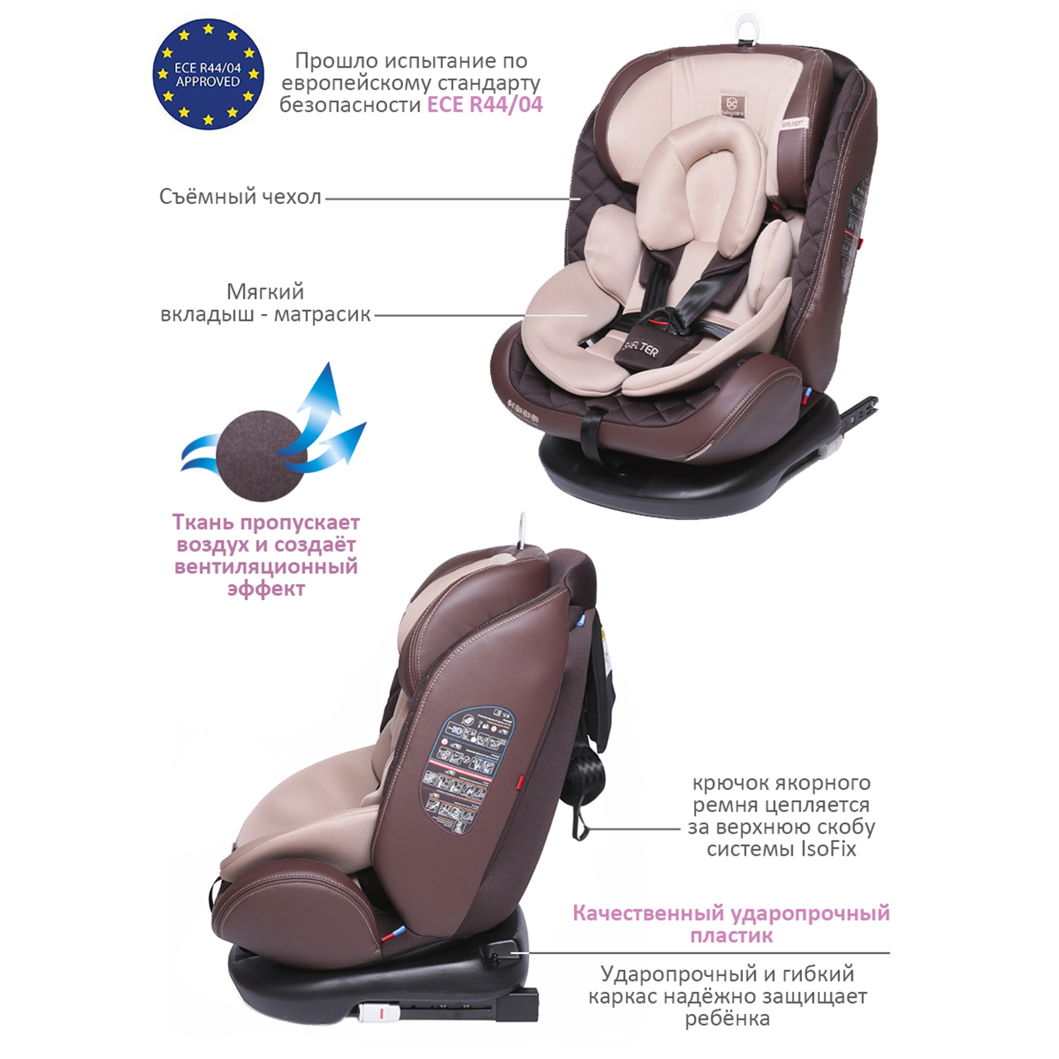 Автокресло BabyCare Shelter Isofix 0+/1/2/3 (0-36 кг) - фото 9