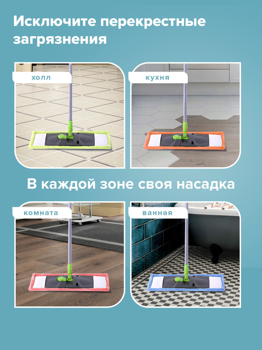 Сменная насадка Лайма для швабры плоская из микрофибры 40см - фото 5