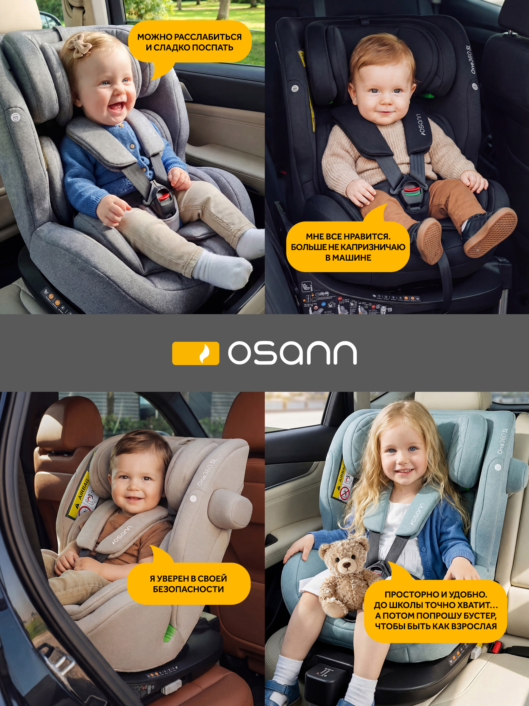 Автокресло Osann One 360 Carbon 0-36 кг Isofix 0+/1/2/3 (0-36 кг) черный - фото 14