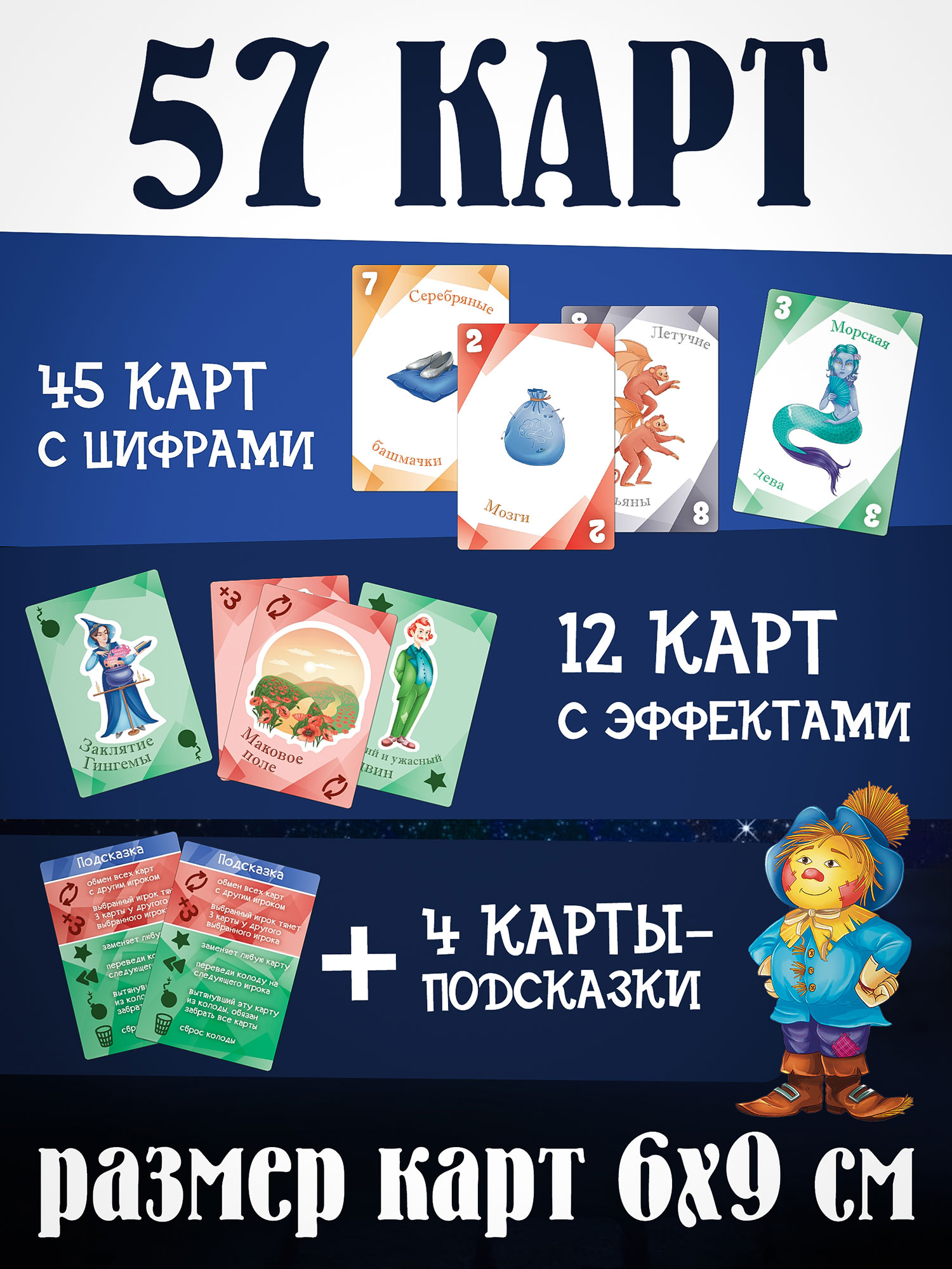 Настольная игра Нескучные игры Волшебник Изумрудного города - фото 4