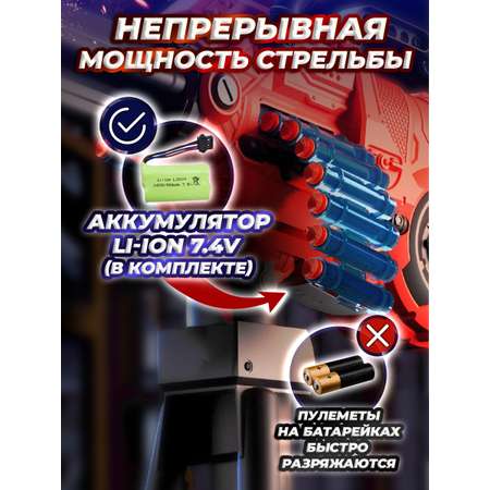 Пулемет Play okay