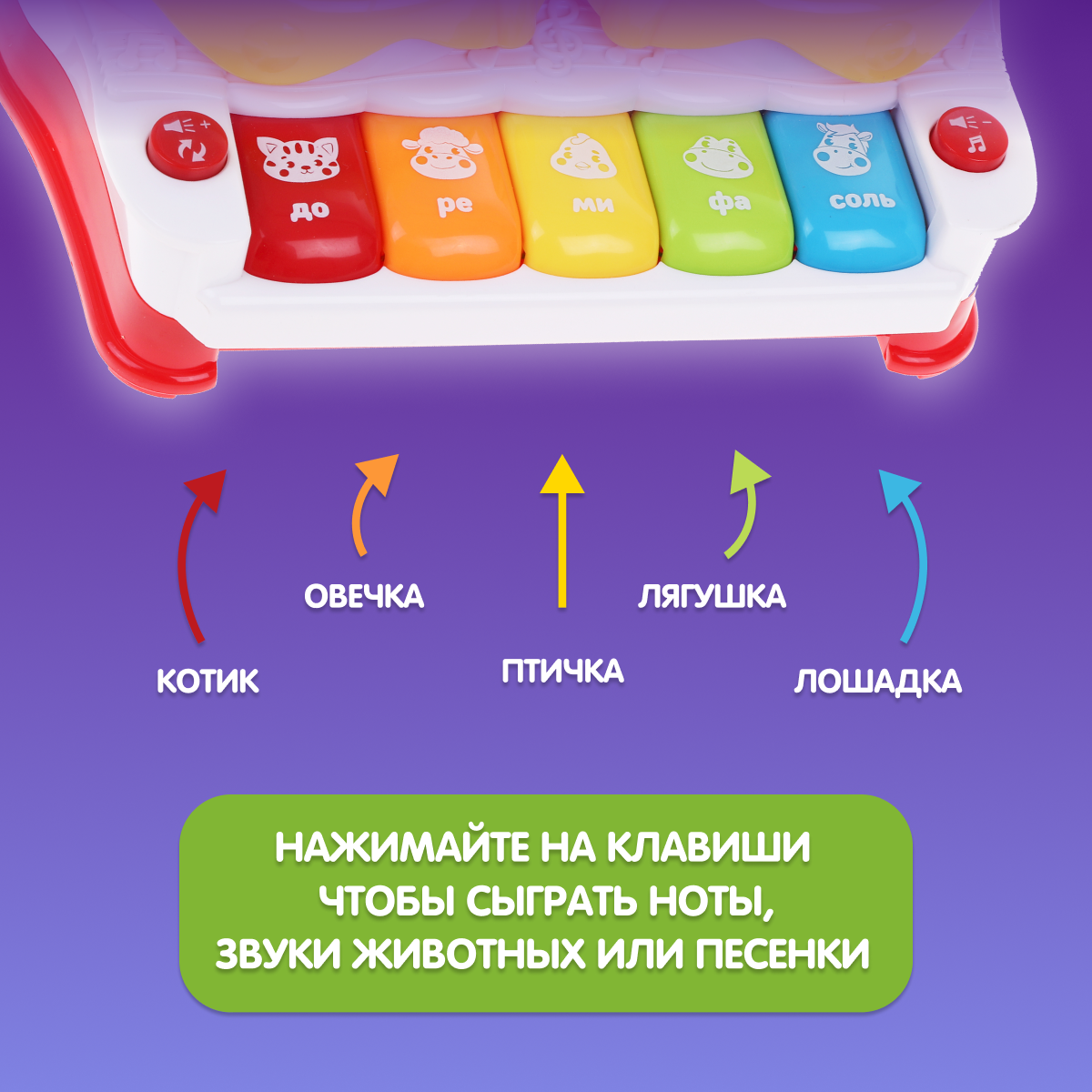 Игрушка музыкальная Жирафики барабаны, пианино - фото 2