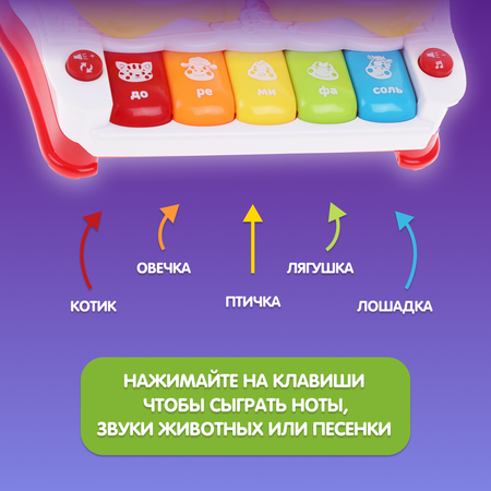 Игрушка музыкальная Жирафики барабаны, пианино