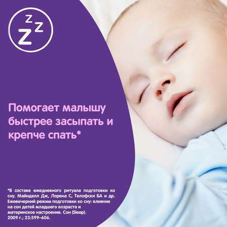 Пена Johnsons 300 мл
