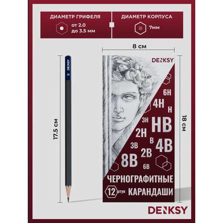 Карандаши DENKSY
