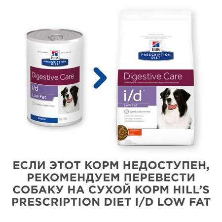Корм для собак HILLS 360г Prescription Diet i/d LowFat DigestiveCare для ЖКТ и поджелудочной железы консервированный