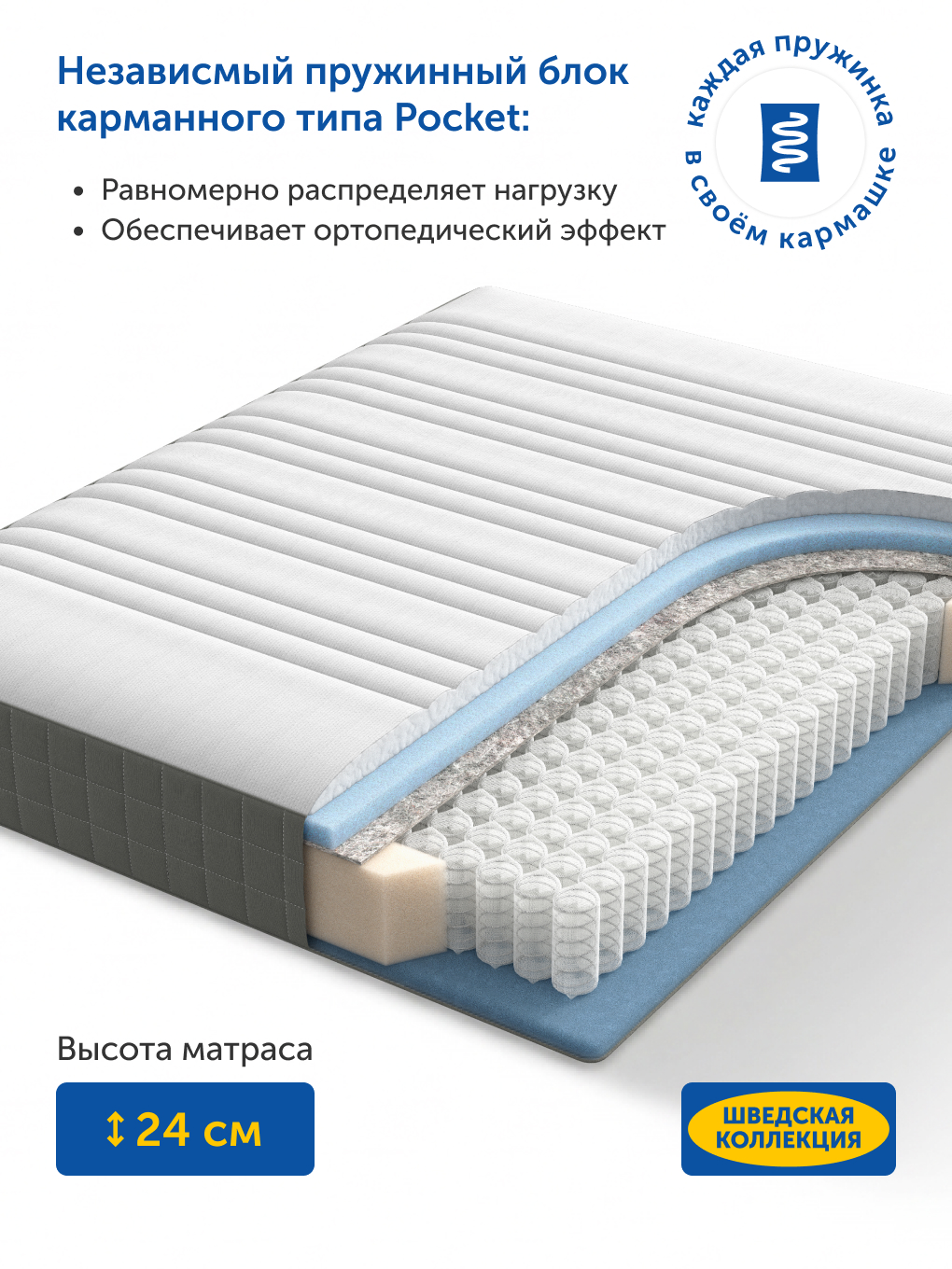 Матрас IKEA Ховаг Фирм 160х200 - фото 4