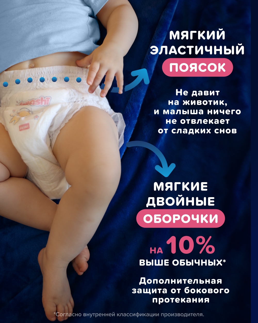 Трусики Tanoshi ночные XXL (17-25 кг) 18 шт. - фото 11