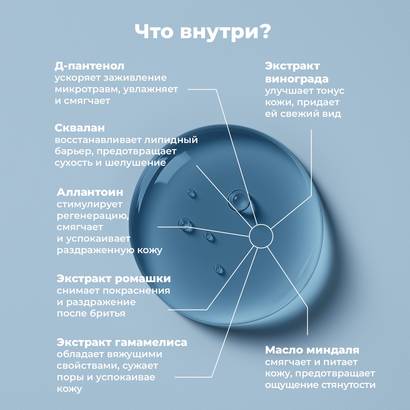 Мужской увлажняющий гель NUZHNOE для бритья чувствительной кожи "Сила ментола" - фото 5