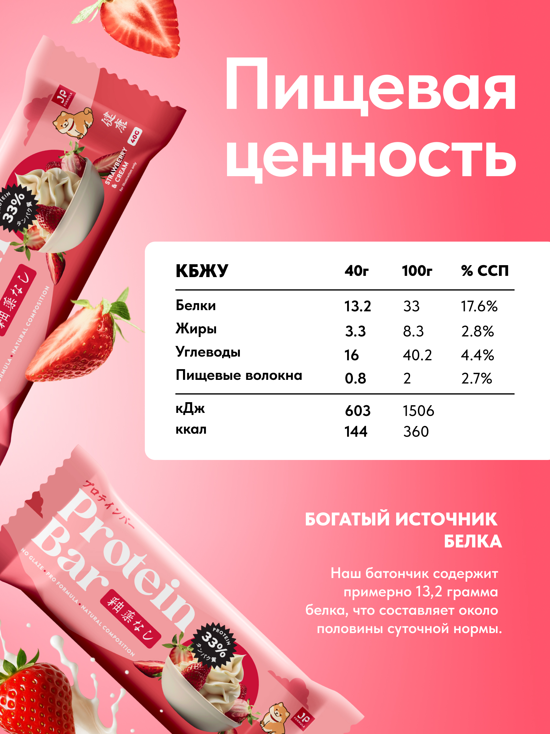 Протеиновые батончики Japan Formula без глазури без сахара набор 16шт - фото 2