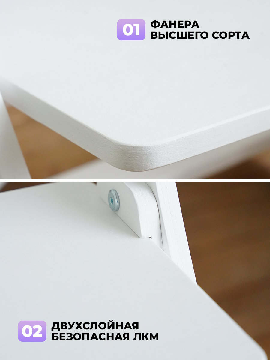 Стульчик для кормления Klikkin - фото 4