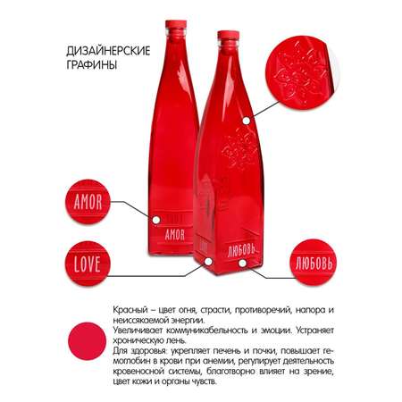 Графин Готовим воду ГВ160720