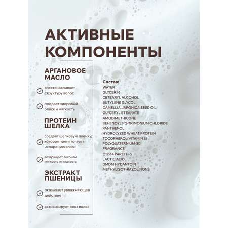 Маска ELEMENT 500 мл