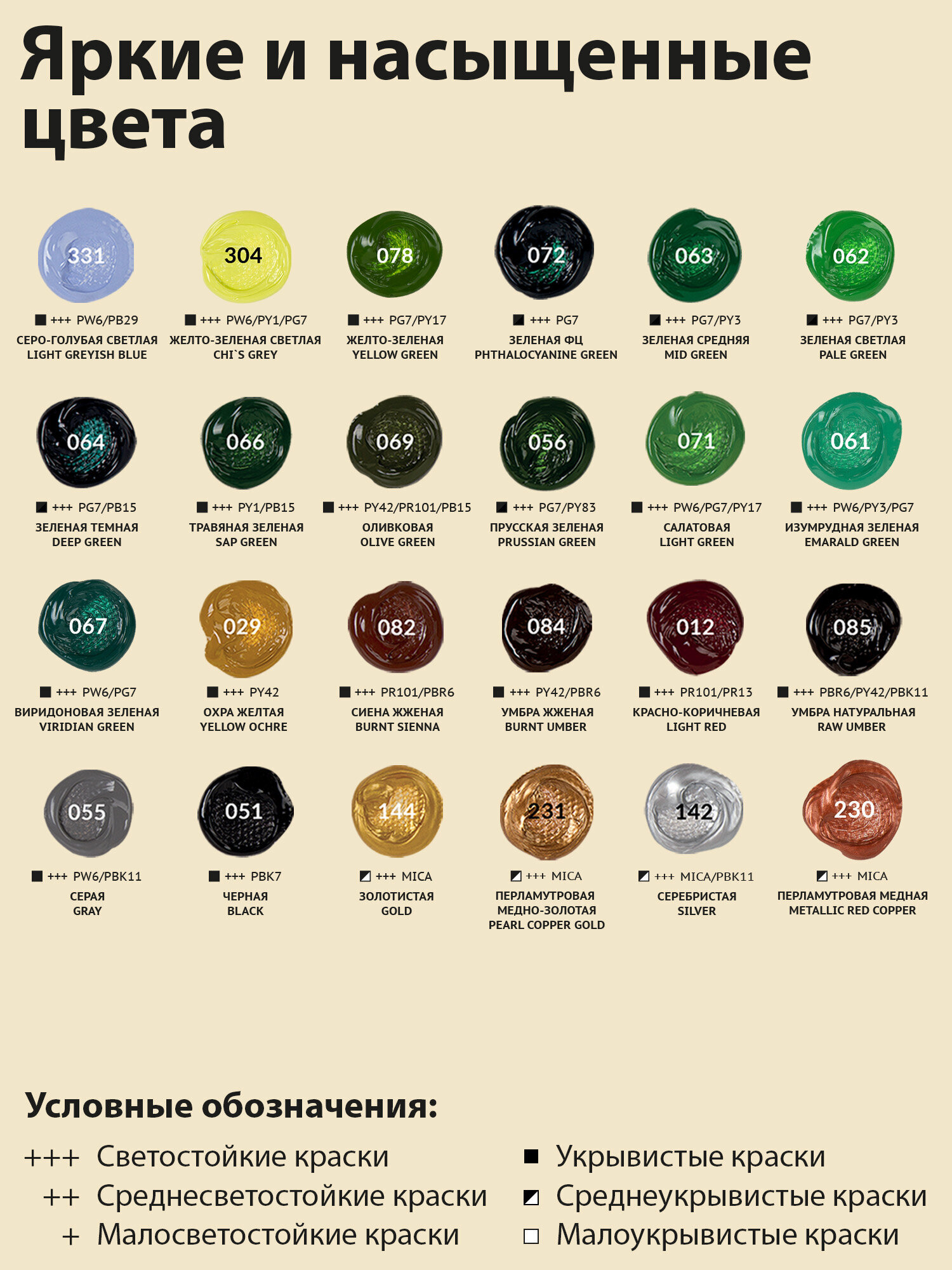 Краски акриловые Brauberg 72 цв. - фото 3