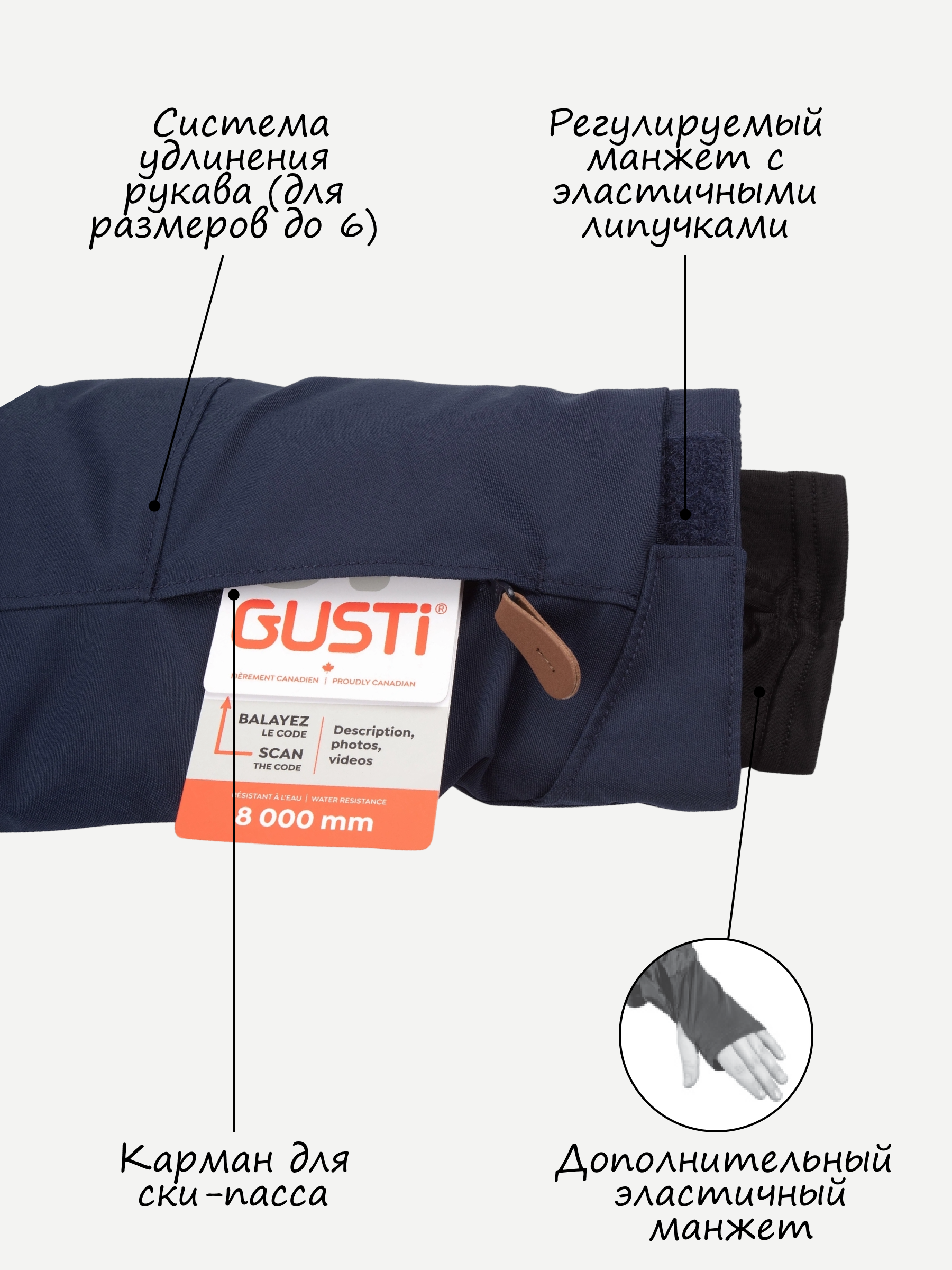Парка GUSTI GW4BJ538-NAVY - фото 5