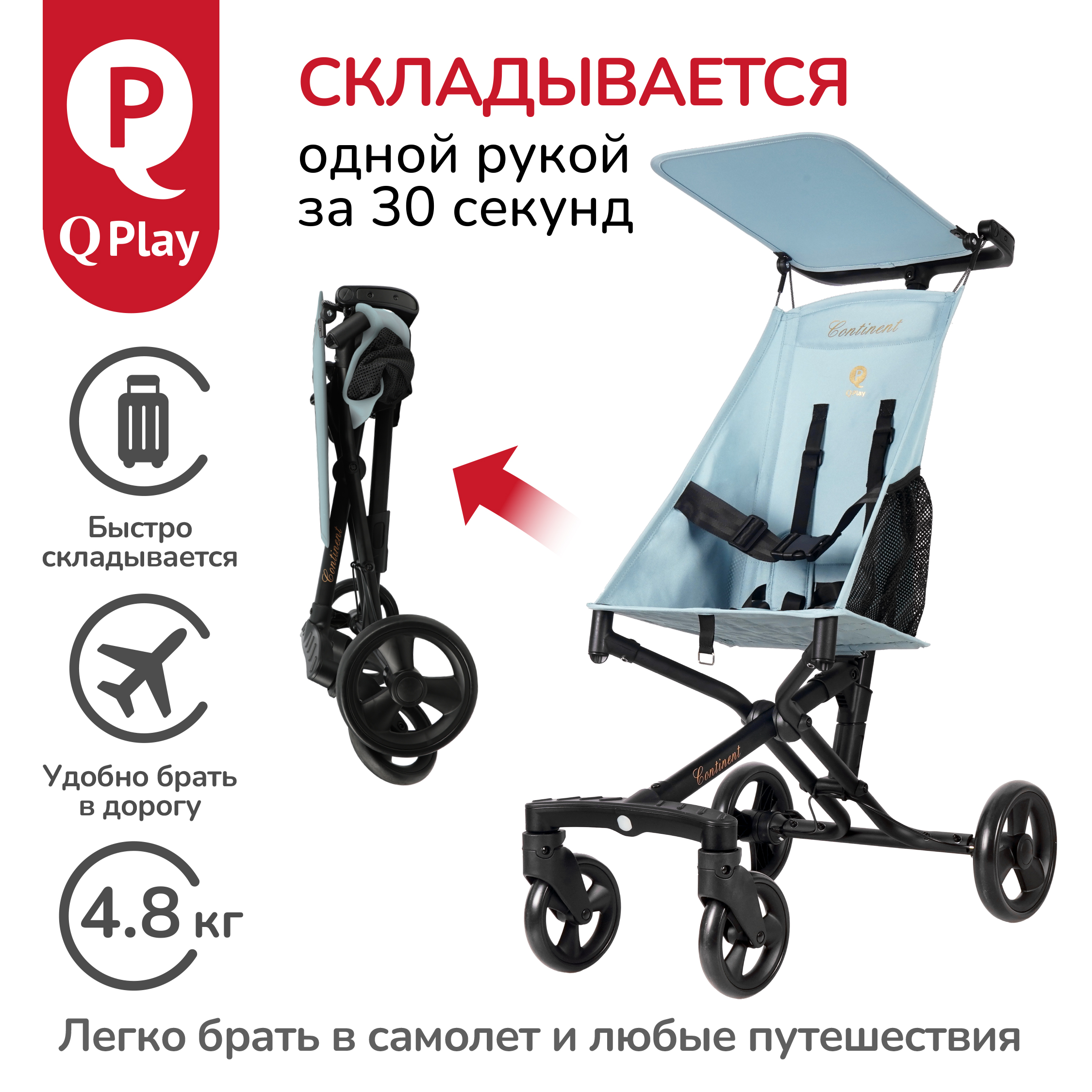 Коляска прогулочная QPLAY - фото 5