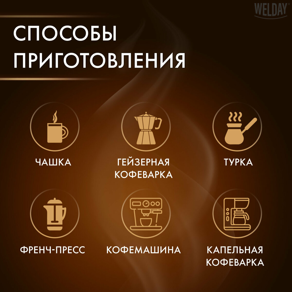 Кофе в зернах WELDAY арабика 1 кг - фото 4
