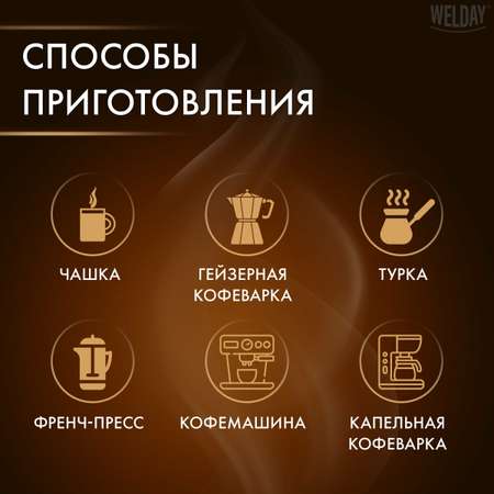 Кофе в зернах WELDAY арабика 1 кг