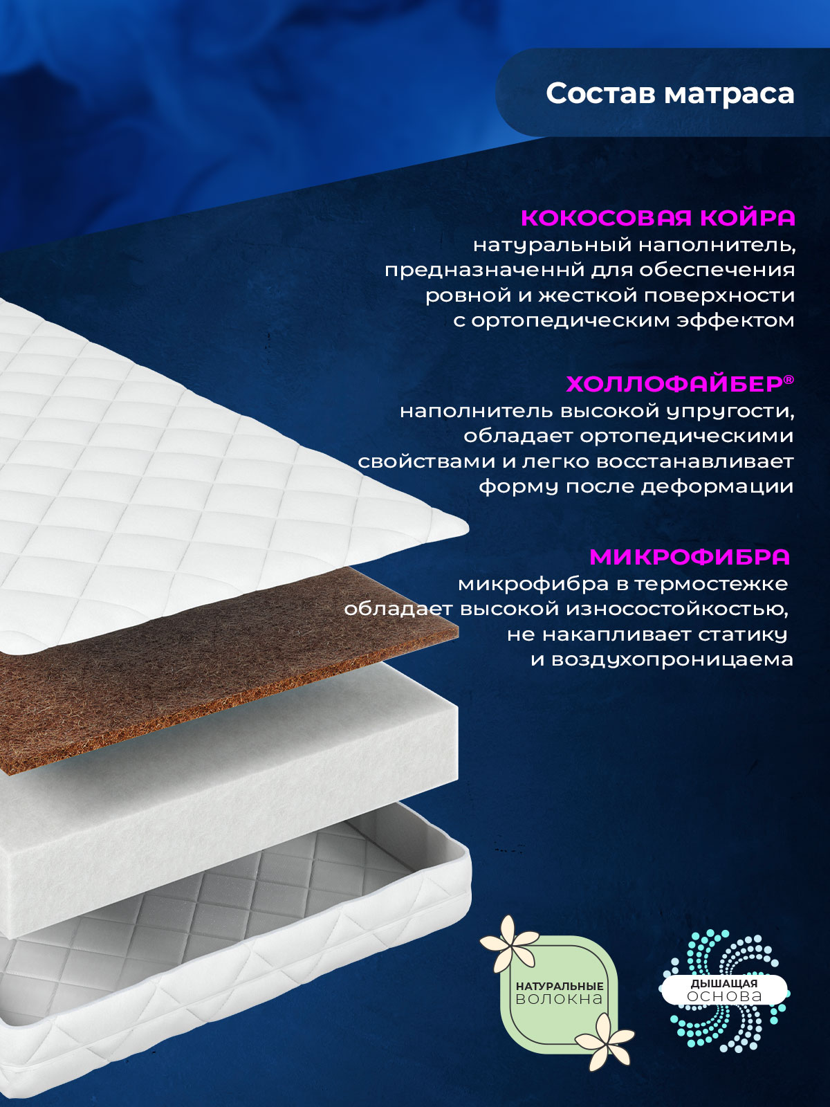 Матрас Baby Elite Solo 60х120 - фото 2