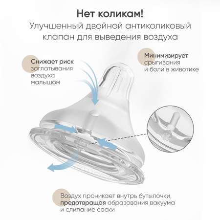 Бутылочка Paomma Anti-Colic 240 мл в ассортименте