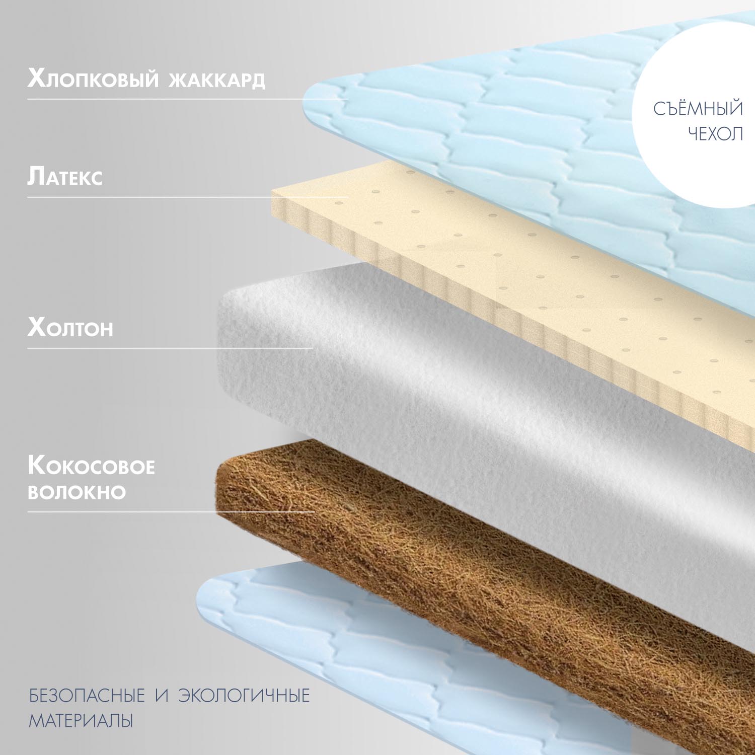 Матрас Nuovita Impatto 120х60 - фото 3