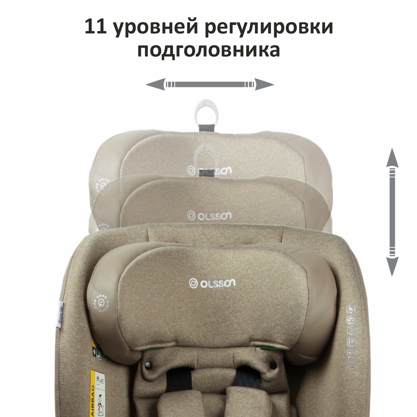 Автокресло Olsson Grow Up Beige Isofix 0+/1/2/3 (0-36 кг) - фото 5