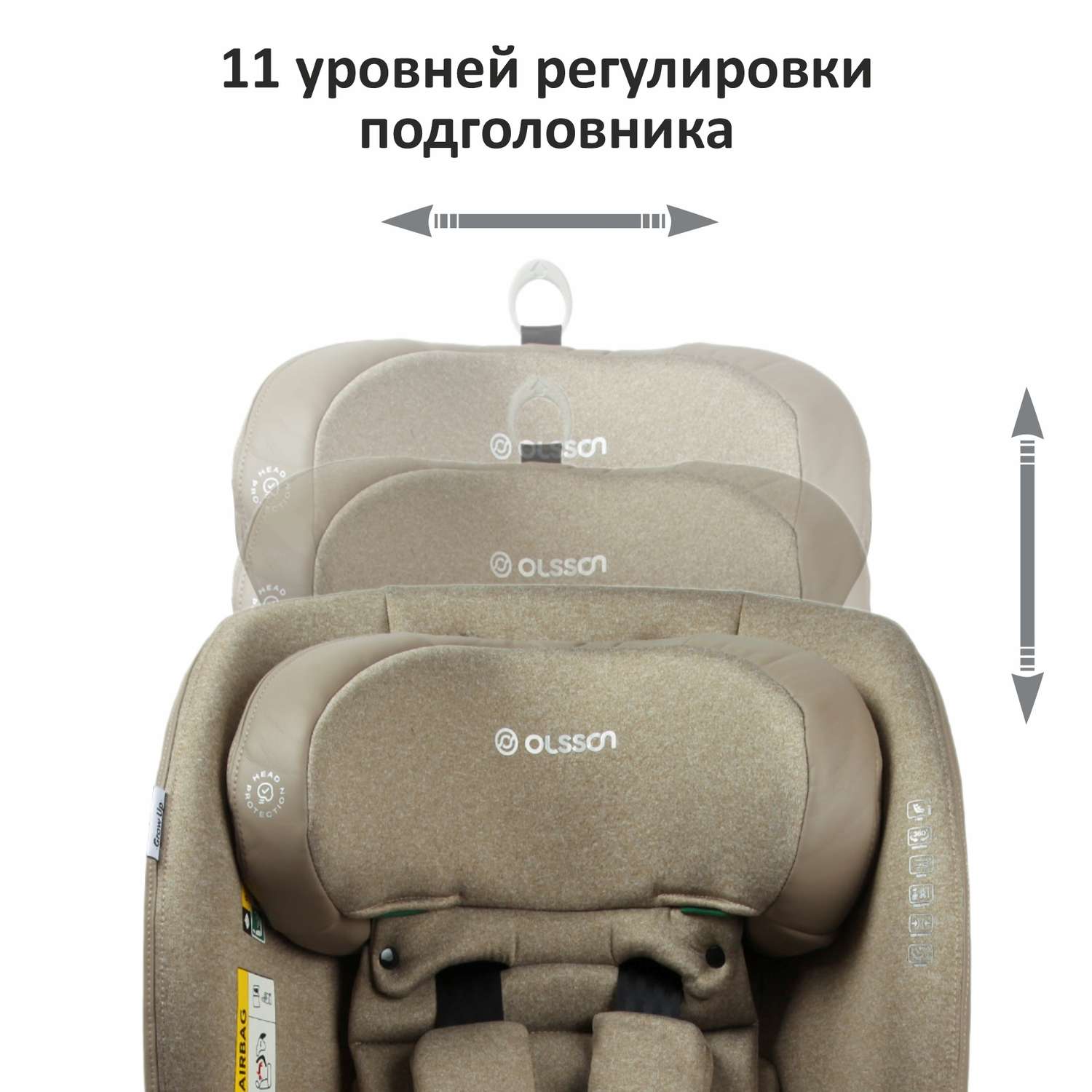 Автокресло Olsson Grow Up Beige Isofix 0+/1/2/3 (0-36 кг) - фото 6