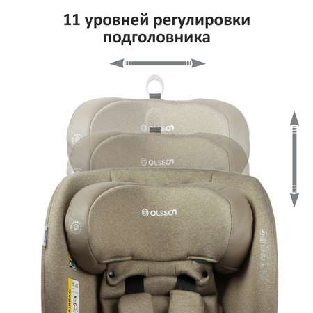 Автокресло Olsson Grow Up Beige Isofix 0+/1/2/3 (0-36 кг)