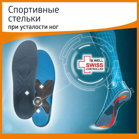 Стельки ортопедические B.Well
