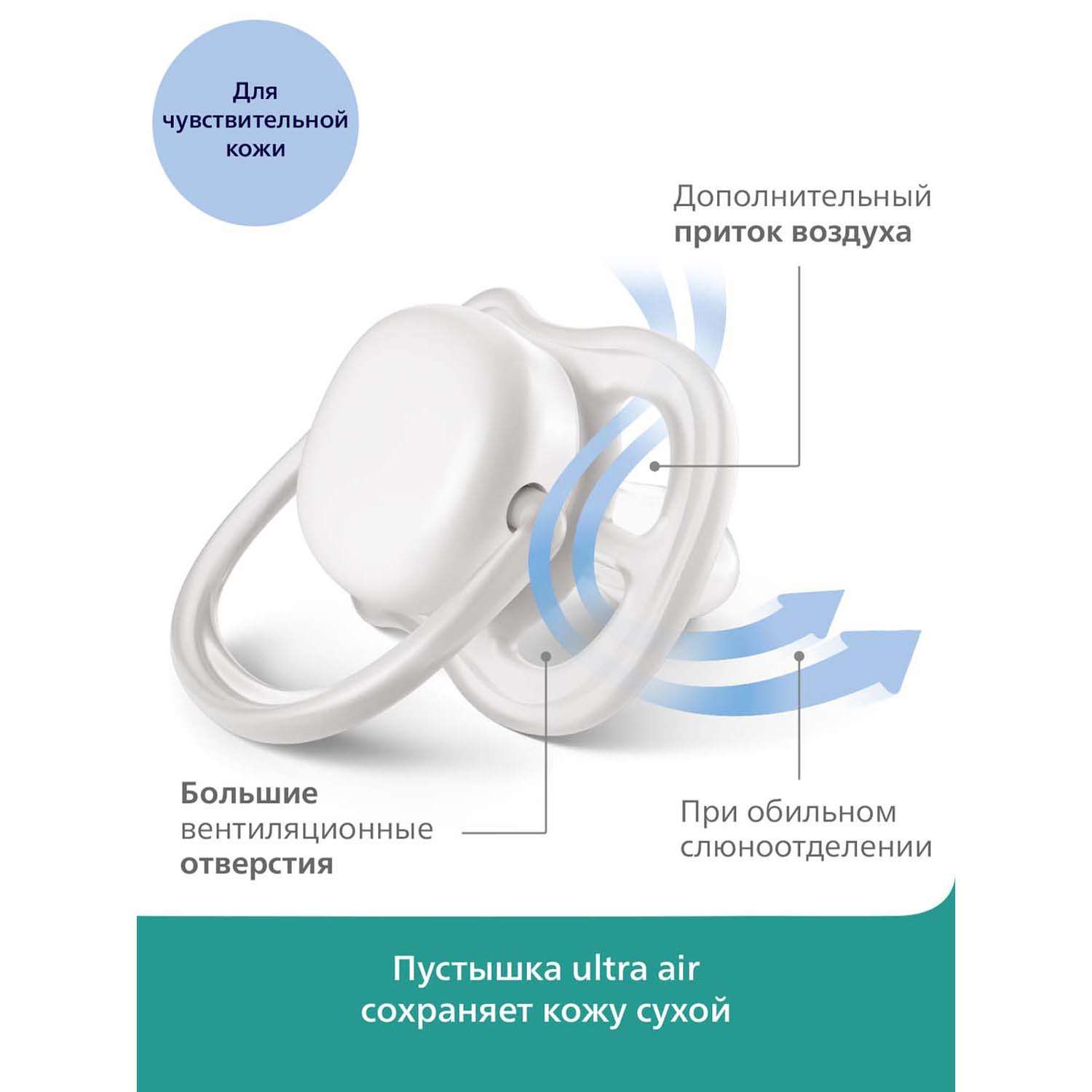 Пустышка Philips Avent ортодонтическая от 6 мес. 2 шт. - фото 4
