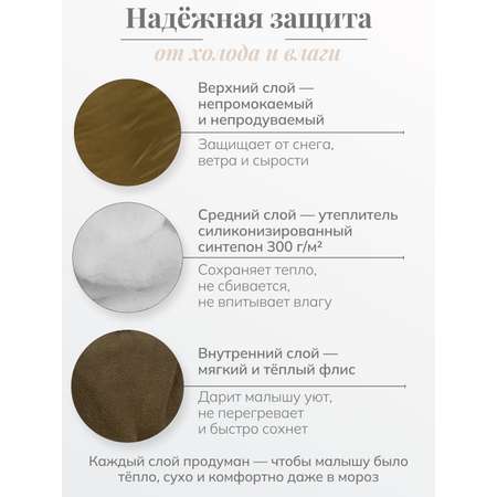 Конверт в коляску Чудо-Чадо Три сезона зеленый