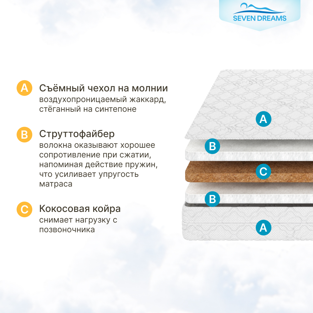 Матрас SEVEN DREAMS Cocos Strutto 160х80 - фото 2