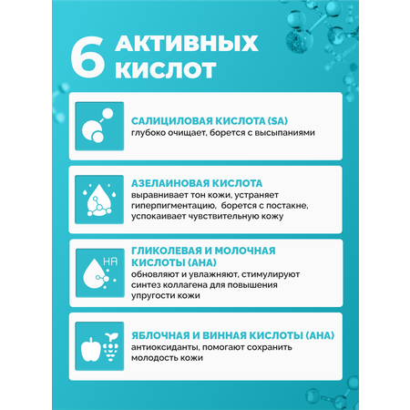Молочко Bimunica ACID THERAPY 200 мл
