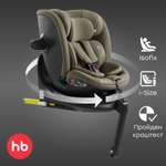 Автокресло Happy Baby Kidster Isofix 0+/1/2/3 (0-36 кг) зеленый