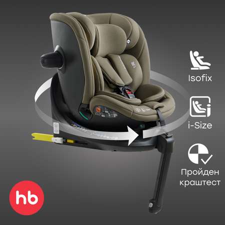 Автокресло Happy Baby Kidster Isofix 0+/1/2/3 (0-36 кг)