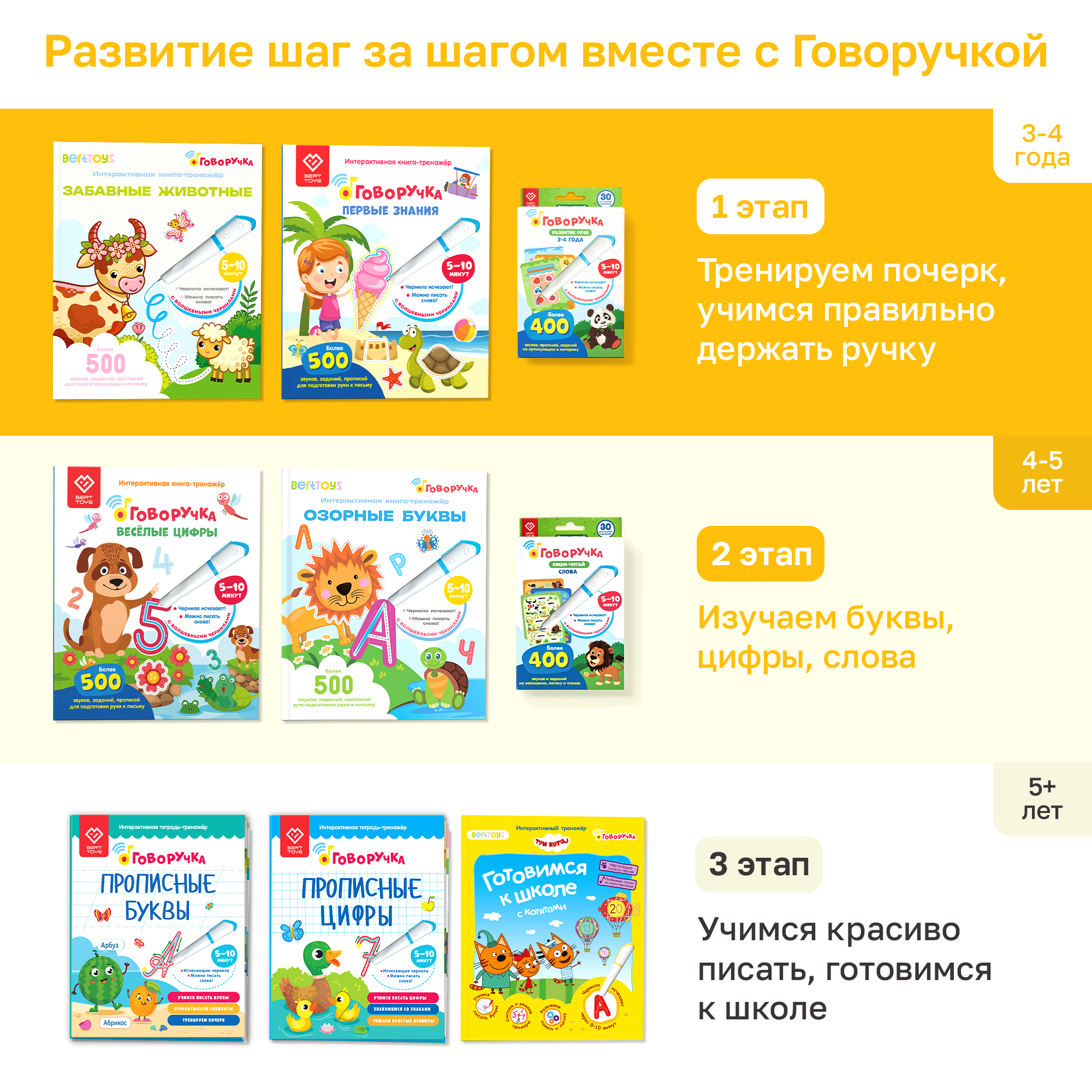 Игрушка BertToys Говоручка - фото 10