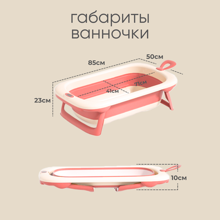 Детская складная ванночка Solmax с термометром для купания новорожденных розовая