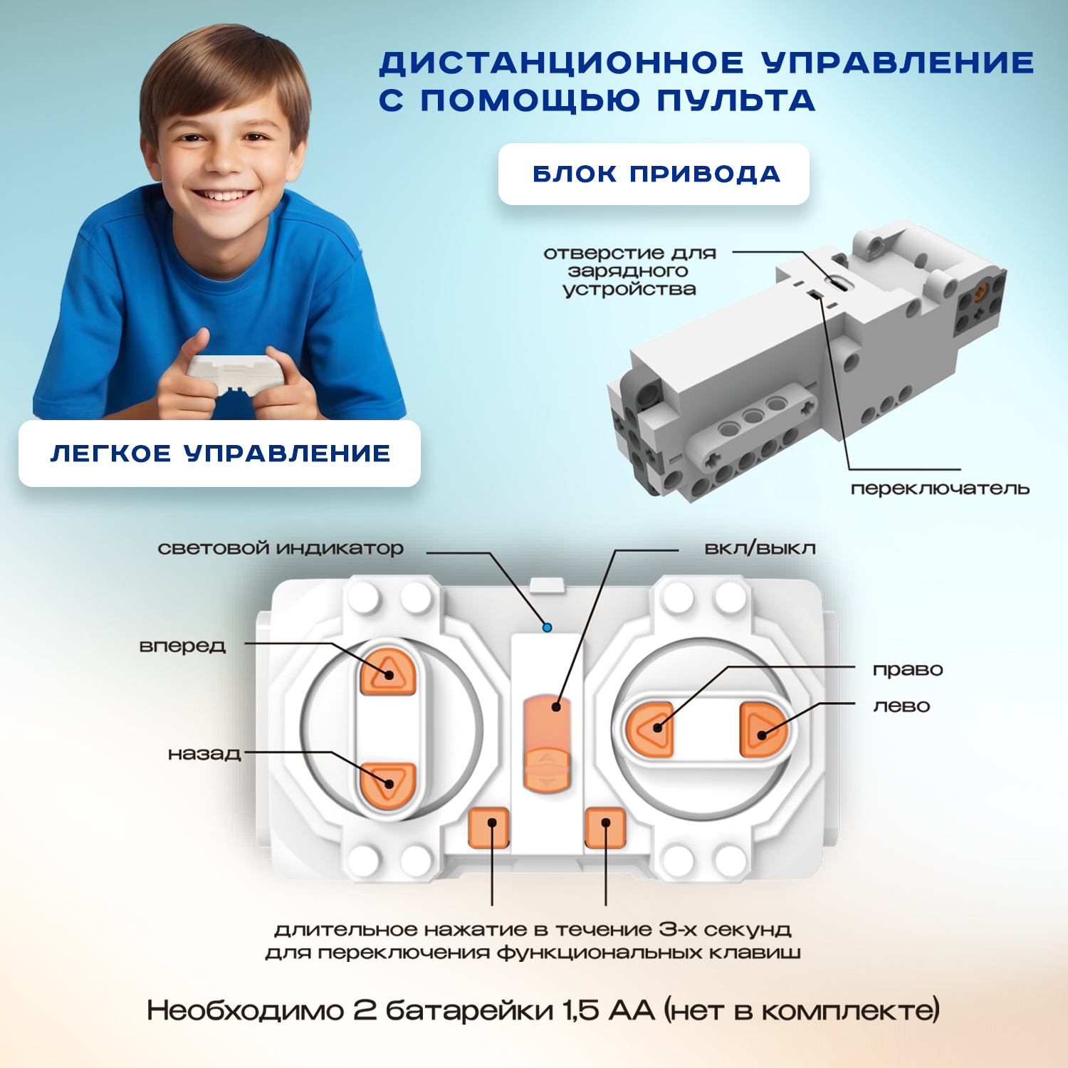 Конструктор LampStory Technic Конструктор 5 в 1 с пультом электронный - фото 4