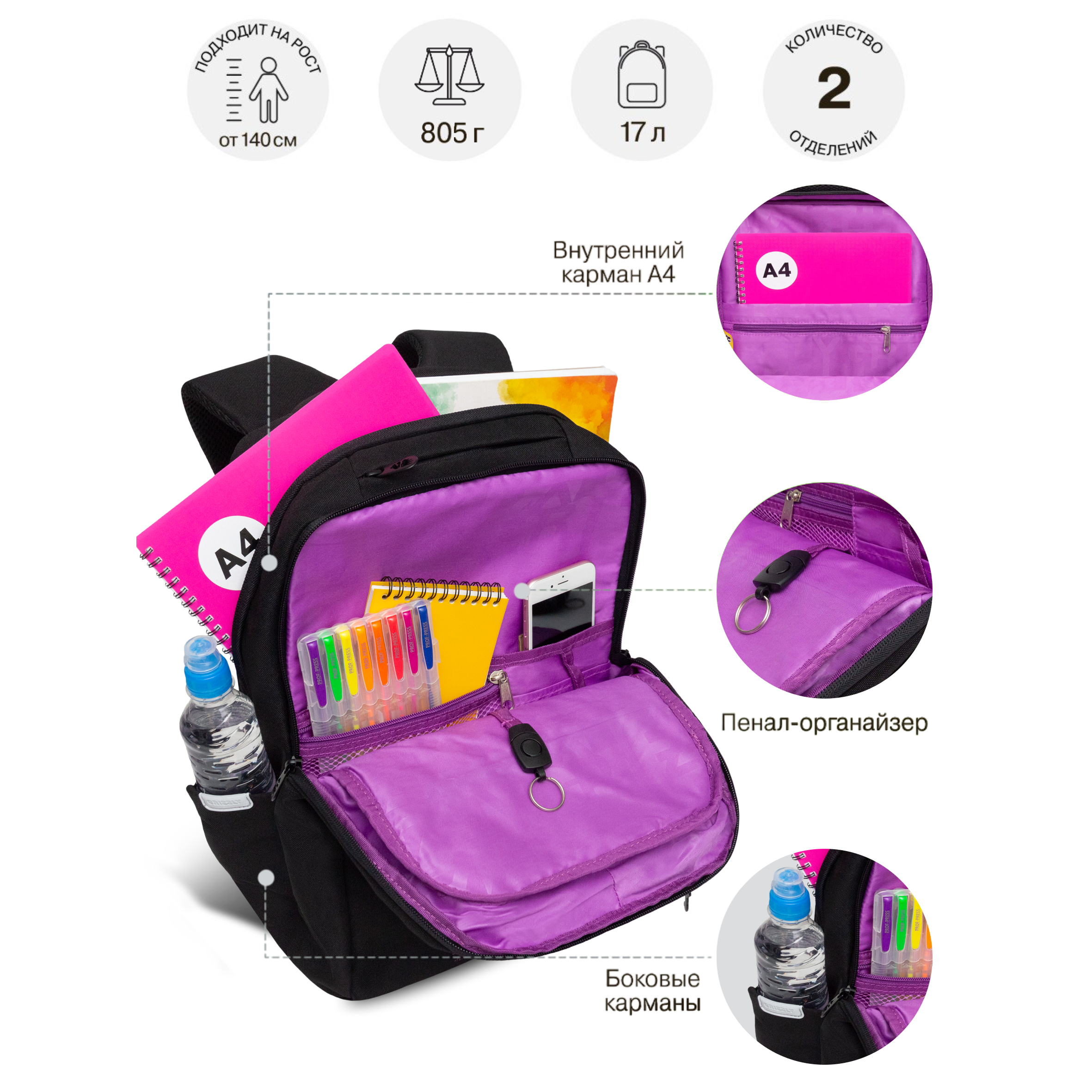 Рюкзак Grizzly для девочки - фото 6