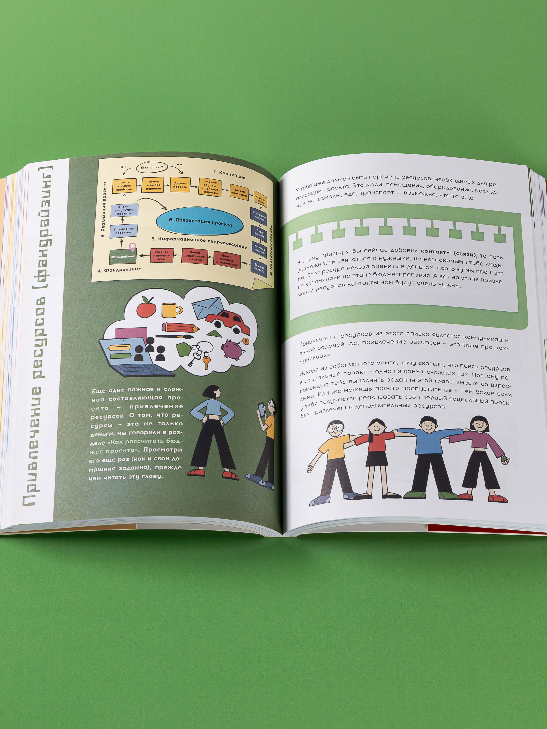 Книга Альпина. Дети Твой первый социальный проект - фото 2