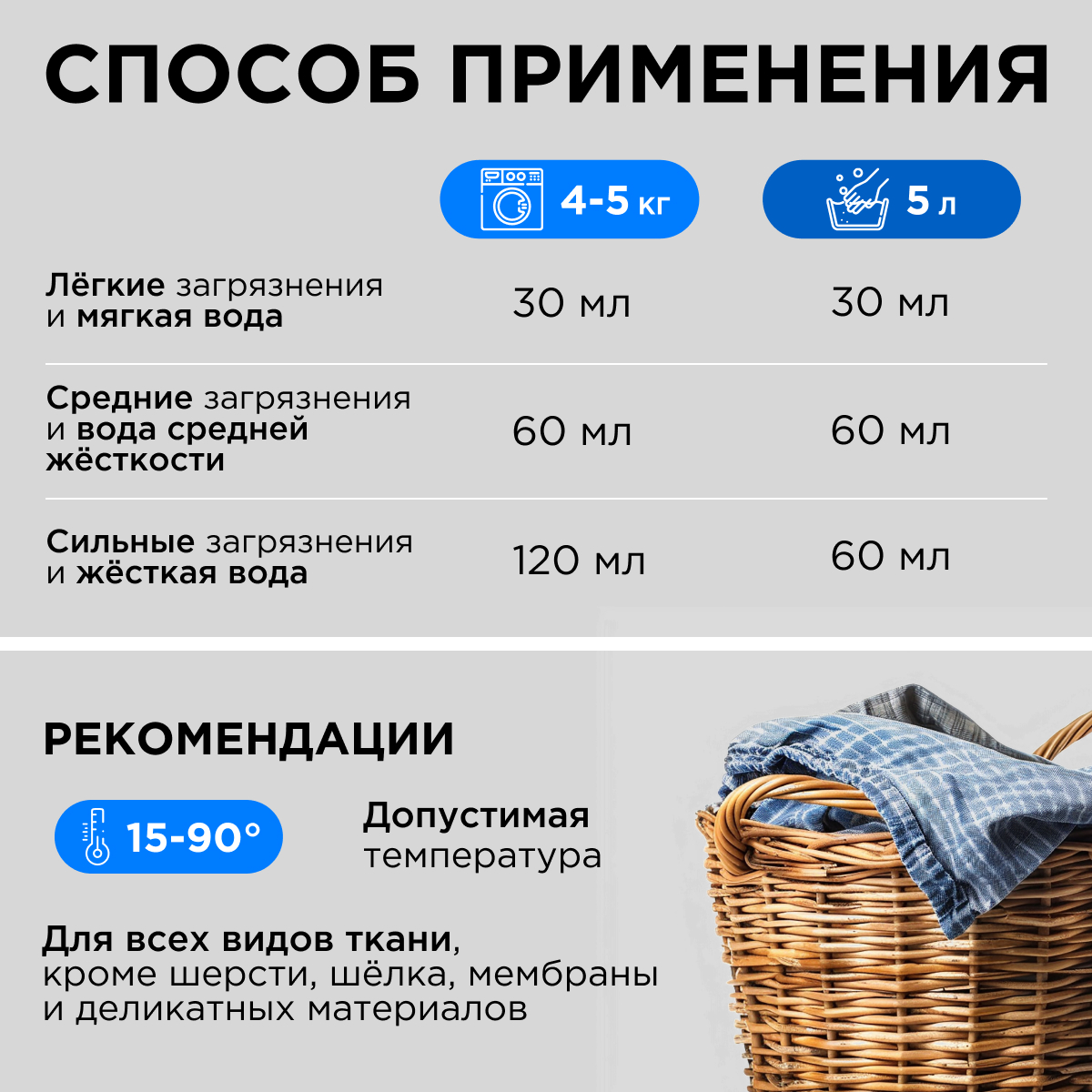 Гель для стирки Synergetic Черное 2.75 л - фото 10