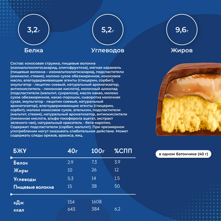 Батончик без сахара POWER PRO coco joy