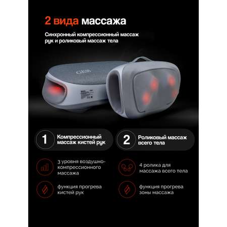 Массажер для рук, живота и тела GESS SHATO