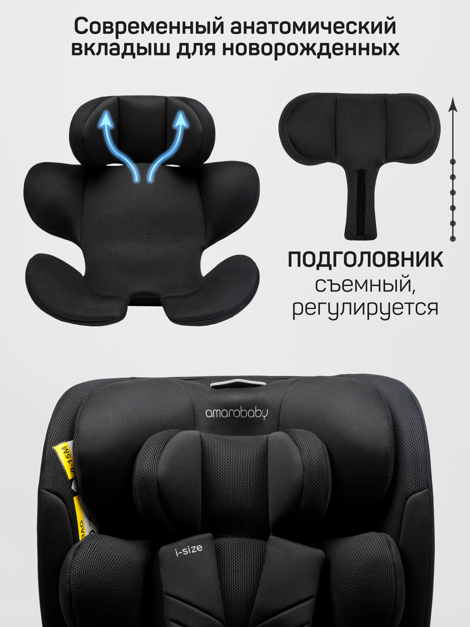 Автокресло Amarobaby Defender Isofix 0+/1/2/3 (0-36 кг) черный - фото 2
