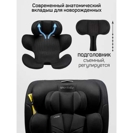 Автокресло Amarobaby Defender Isofix 0+/1/2/3 (0-36 кг) черный