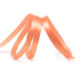 Набор для творчества Magic 4 Hobby шитье