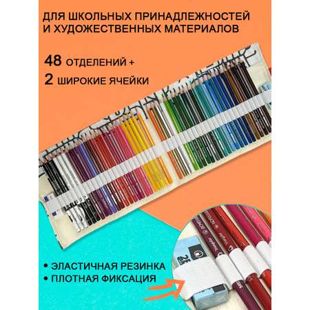 Пенал нестандартный ACMELIAE