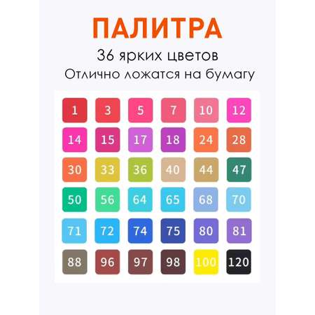 Маркеры Orange Peel 36 цв.