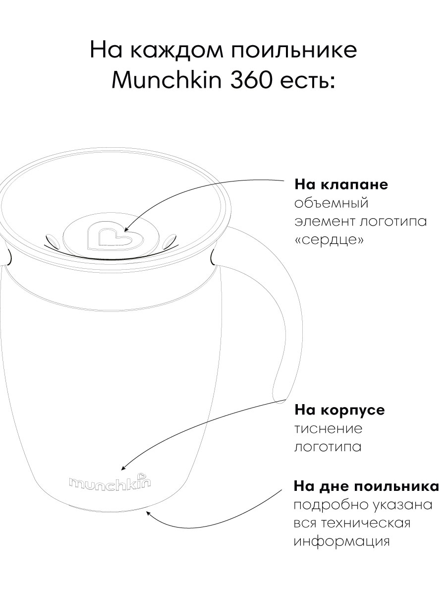 Поильник Munchkin 207 мл в ассортименте - фото 15